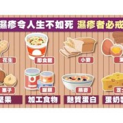 孕期湿疹什么不能吃什么（湿疹不能吃哪些东西）