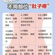 孕期肚子发麻（孕期肚子发麻怎么回事）