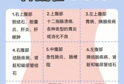 孕期肚子发麻（孕期肚子发麻怎么回事）