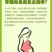 孕期犯鼻炎（孕期犯鼻炎很厉害怎么办）