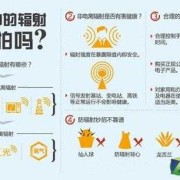 微波炉辐射是多少,孕期电离辐射有哪些