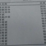 孕期解脲脲原体阳性（孕期解脲脲原体阳性是啥意思）