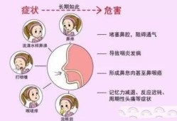鼻炎对胎儿有影响吗（孕妇有鼻炎对胎儿有影响吗）