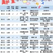公司要求做孕检怎么做,怀孕期间孕检有假吗