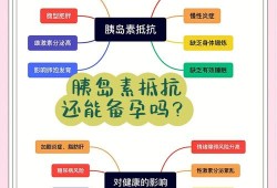 打胰岛素对胎儿有影响吗（怀孕期间血糖高打姨岛素对胎儿有影响吗）