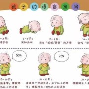 大声说话对胎儿有影响吗（大声说话对胎儿有影响吗）