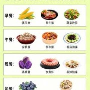 孕期健康食谱（孕期健康食谱不长肉）