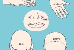 如何缓解孕期头疼（产妇头痛怎么办，怎样按摩能够缓解呢）