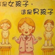 为什么同一天生的娃性别都是一样的,孕期下午反应大生男女怎么办
