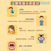 怀孕期间过敏性鼻炎怎么办,孕期过敏性鼻炎犯了怎么办