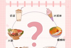 孕妇经常吃垃圾食品。是不是对小孩不好,孕期吃了很多垃圾食品对宝宝有影响吗