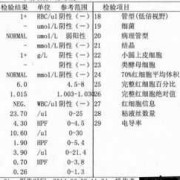 孕期尿液碱性（怀孕尿检ph值8是正常的吗）