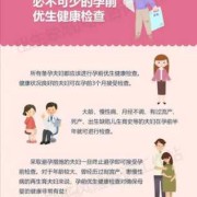 怀孕了，还需要做优生优育检查吗,孕期优生检查是什么
