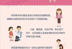 怀孕了，还需要做优生优育检查吗,孕期优生检查是什么