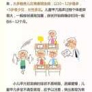 甲亢对胎儿有影响吗（甲亢男可以要孩子吗）