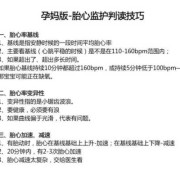 胎心监护一般多少周可以做,孕期胎心监护总不过关,为啥?