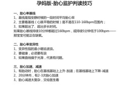 胎心监护一般多少周可以做,孕期胎心监护总不过关,为啥?