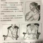 包着抱被的新生儿拍嗝的正确方法,胎儿手抱肩顺产危险吗