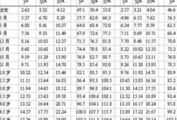 怀孕36周胎儿发育情况是什么样的,孕36周胎儿体重多少算正常