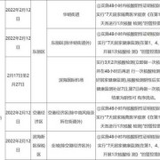 朝阳区居家观察5天需每天做核酸吗,孕期至少检查几次?