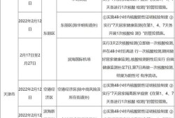 朝阳区居家观察5天需每天做核酸吗,孕期至少检查几次?
