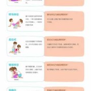 猫咪备孕要准备什么,备孕期间能用电热毯吗?