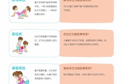 猫咪备孕要准备什么,备孕期间能用电热毯吗?
