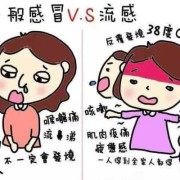 怀孕期间高烧怎么办呢（孕妇得热感冒怎么办）