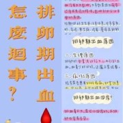 备孕期排卵期出血（备孕期排卵期出血怎么办）