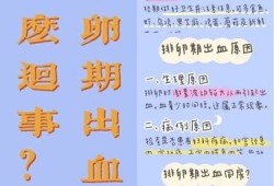备孕期排卵期出血（备孕期排卵期出血怎么办）