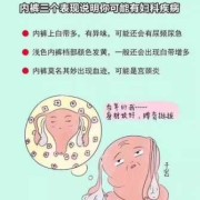 支原体感染影响胎儿吗（妇科支原体感染危害严重吗）