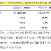 孕期检查sd是什么意思（孕期检查sd是什么意思啊）