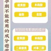 孕妇怀孕期间可以用护肤品吗（怀孕了为什么不能用护肤品？孕后不能用护肤品是什么原因）