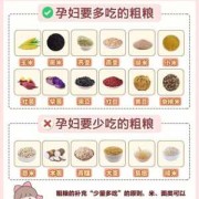 孕期什么都不想吃怎么办,孕期没有胃口怎么办怎么补充营养