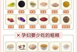 孕期什么都不想吃怎么办,孕期没有胃口怎么办怎么补充营养