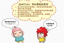 怀孕后便秘怎么缓解,如何改善孕期便秘促进排便