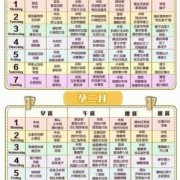 孕期菜单（长胎不长肉的孕期菜单）