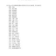胎儿小名（适合女宝宝的小名）