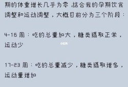 孕期超重怎么控制饮食（6个月超重宝宝怎么控制体重）