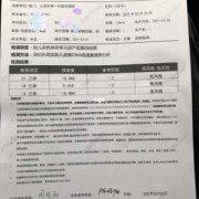 无创dna是检查胎儿什么的（无创dna分几种）