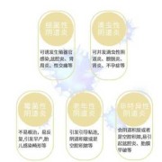 怀孕一个月左右有阴道炎会影响胎儿吗,妇科病影响胎儿发育吗知乎