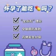 塞药对胎儿有影响吗（孕期下面塞药对胎儿有影响吗）