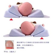 胎儿头颈标准表（婴儿定头型用什么枕头）