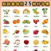 孕期应该多吃哪些水果（孕期应该多吃哪些水果和蔬菜）