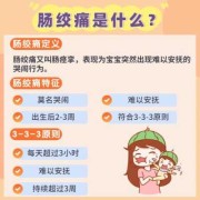 50天胎儿图（50天宝宝肠绞痛怎么办）