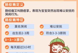 50天胎儿图（50天宝宝肠绞痛怎么办）