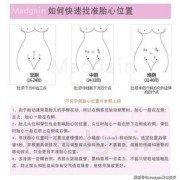 胎心正常说明胎儿没事吗（孕晚期胎心正常说明胎儿没事吗）