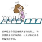 怀孕憋尿对宝宝有影响吗,孕期膀胱炎犯了怎么办