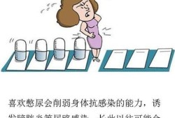怀孕憋尿对宝宝有影响吗,孕期膀胱炎犯了怎么办