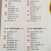 孕妇营养餐有哪些,孕妇食谱图片大全图片
